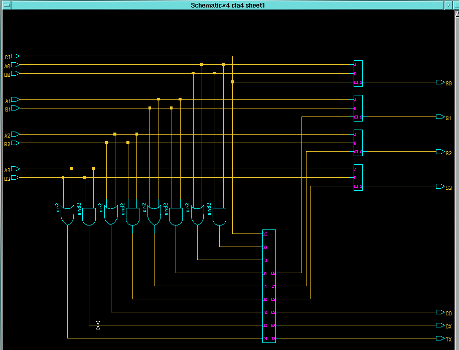 Schematic Entry 4 Bit Carry Look Ahead Adder